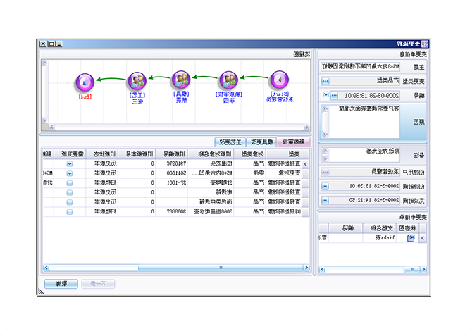 数据电子化审核