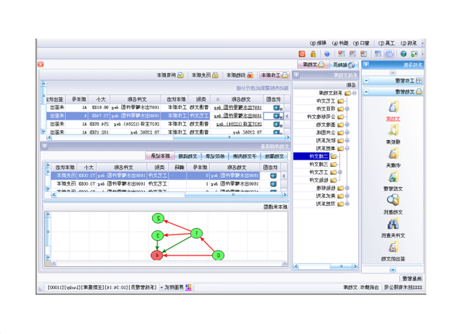 如何判断ERP软件系统实施程度?